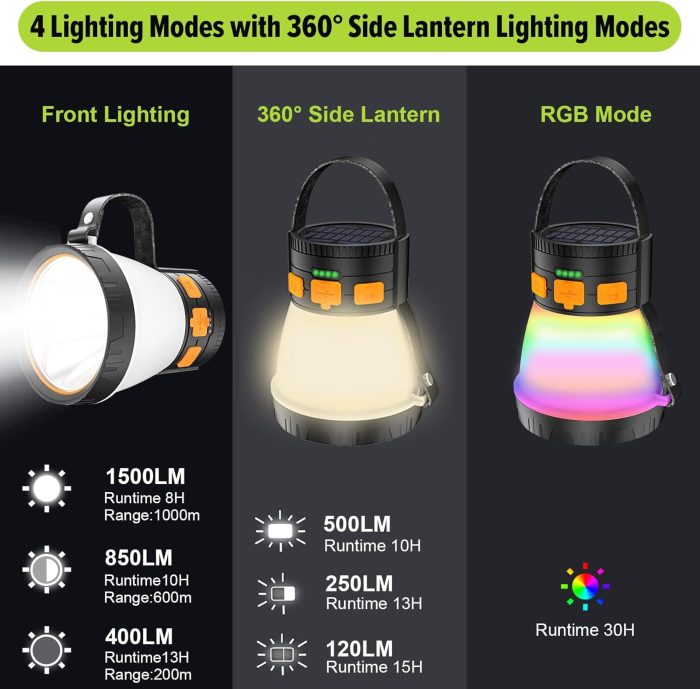 LED Camping Lantern, 1500 Lumens Camping Lantern Rechargeable with Solar Panel Charging, Waterproof, 8 Light Modes, 7500mAh Power Bank, Camping Flashlight for Hurricane Emergency, Hiking, Outdoor - Image 4